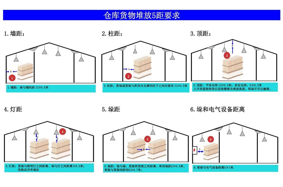 婁底市浩天環(huán)?？萍加邢薰?婁底危險廢物經(jīng)營,環(huán)保技術(shù)開發(fā)及咨詢推廣,環(huán)境設(shè)施建設(shè),危險廢物運營管理